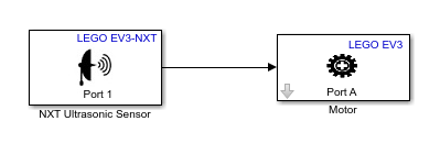 NXT Ultrasonic Sensor model