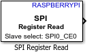 SPI Register Read block