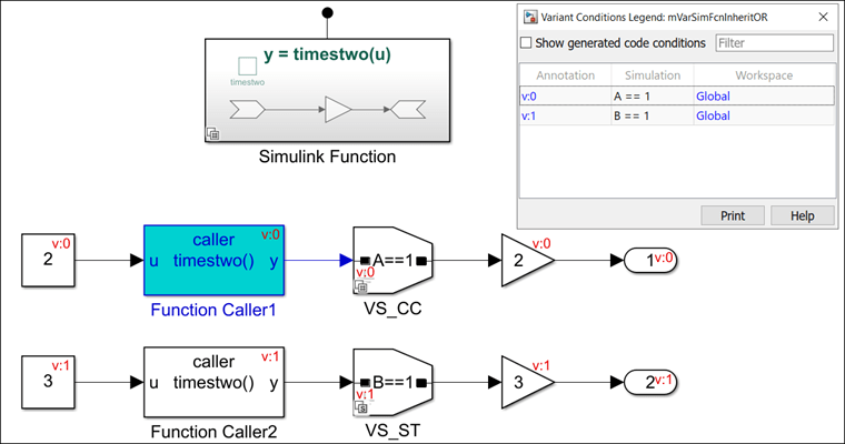 Simulink Function block that inherits both startup and code compile conditions
