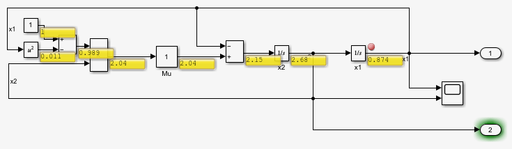 The model vdp in a simulation paused just before the second Outport block executes its output method.
