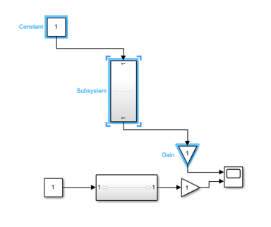 Block diagram of an automatic block post