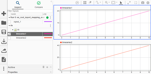 Example of Simulation Data Inspector for signals