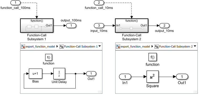 Create models and set model properties - MATLAB