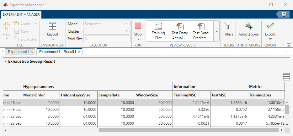 The results table in Experiment Manager containing the trained models.