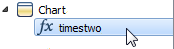 Modeling Hierarchy pane of the Model Explorer shows the timestwo graphical function under the Chart.