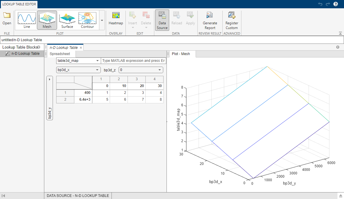 Import Lookup Table Data from MATLAB MATLAB & Simulink MathWorks España