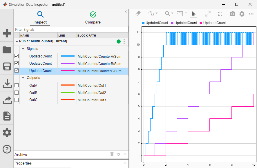 Simulation Data Inspector with different data for each instance of the UpdatedCount signal in the model hierarchy