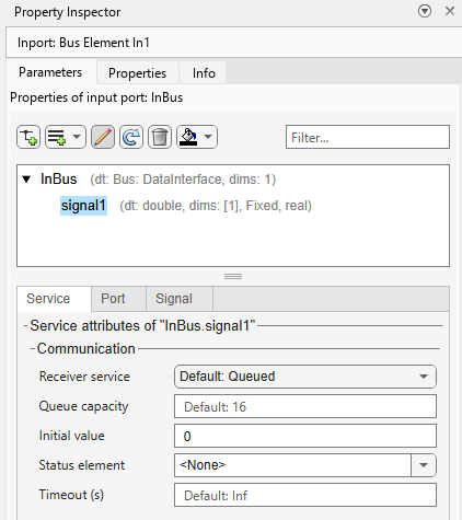 The Parameters tab of the Property Inspector displayed with a data element selected. The Communication pane is displayed.