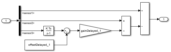 Burner1AnalysisDelay block diagram with Bus Selector block connected