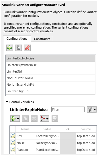 VariantConfigurationData dialog box in Model Explorer