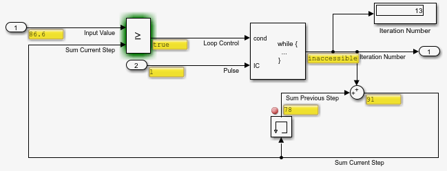 The simulation is paused on the Relational Operator block that determines whether the input value is greater than the cumulative sum value in the current iteration.