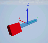 Animated gif of cylindrical Y joint