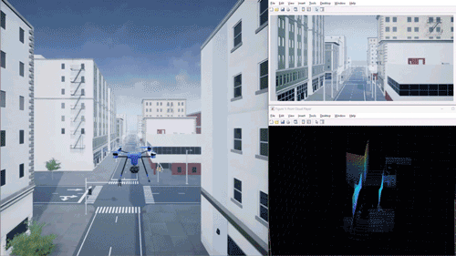 Animated gif of UAV flying in 3D environment with corresponding sensor outputs.