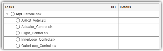 Process Advisor standalone window with MyCustomTask in the Tasks column