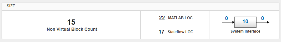 Size metrics in the Metrics Dashboard layout