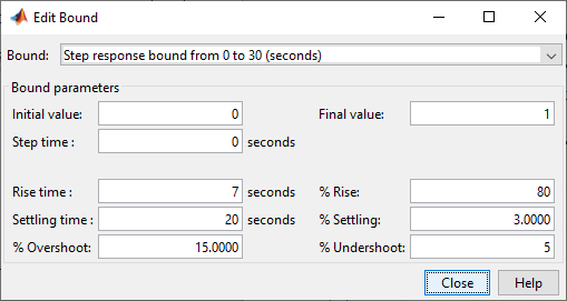 Edit Bound dialog box.