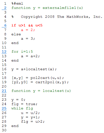 The code view of the coverage report highlights lines 2, 6, 12, 21, and 25.