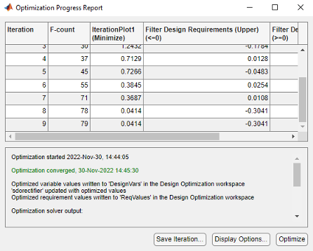 Optimization progress report