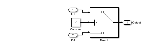 Switch block with a control port.