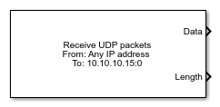 UDP Receive block