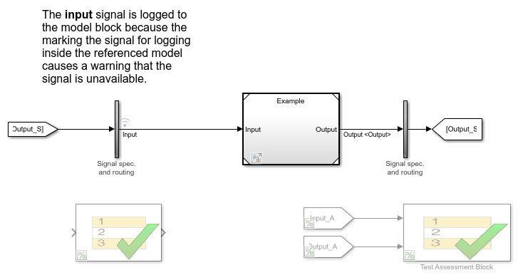 You can use these model workaround for signal data logging.