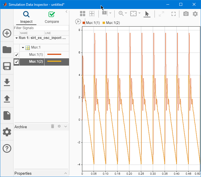 View the slrt_ex_osc_inport model and saw wave in the Simulation Data Inspector.