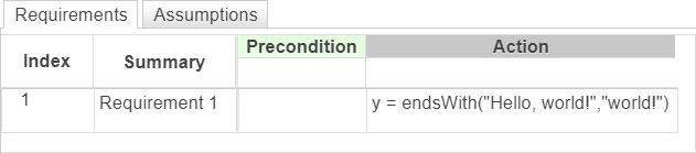 This image shows a requirement that outputs whether the string "Hello, world" ends with the substring "world!".