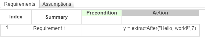 This example shows a requirement that extracts the substring after the 7th character in the string "Hello, world!".