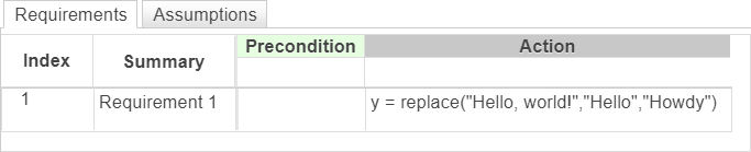 This image shows a requirement that takes the input string "Hello, world" and replaces the substring "Hello" with the substring "Howdy".