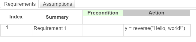 This example shows a requirement that reverses the order of the characters in the string "Hello, world!".