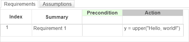 This example shows a requirement that converts the lowercase characters in the string "Hello, world!" to uppercase characters.