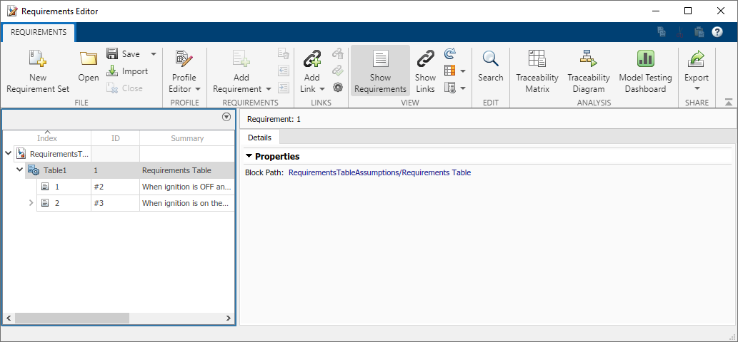 The example shows the Requirements Editor after loading the model used in the Assumptions Usage Example. It shows the requirement set after loading the model.