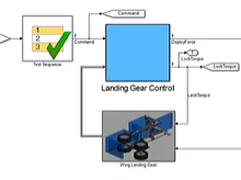 Test harness used in video