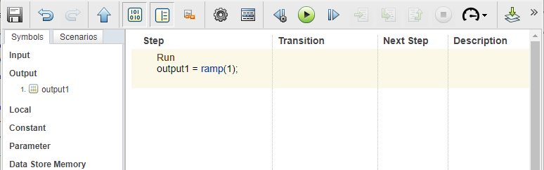 A test step that outputs a constant value of 1 while active.