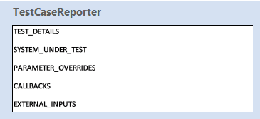 Test case reporter quick part