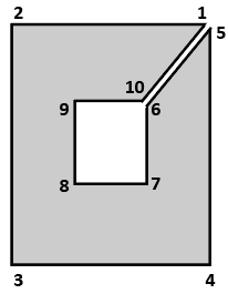 Cross section with a hole