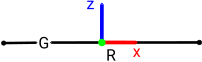 Line segment illustration