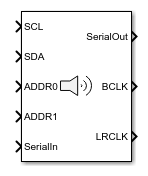 ADAU1761 Codec block