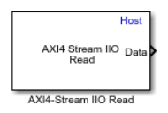 AXI4-Stream IIO Read icon