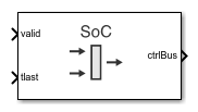 SoC Bus Creator block