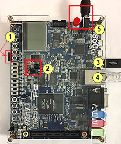 Arrow SoCKit Evaluation Board