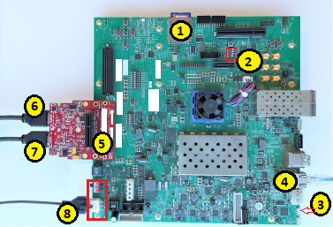 ZCU102 and HDMI card hardware connections