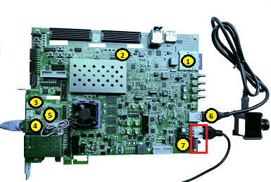 ZCU106 and USB camera hardware connections