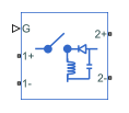 Buck-Boost Converter block