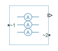 Current Sensor (Three-Phase) block