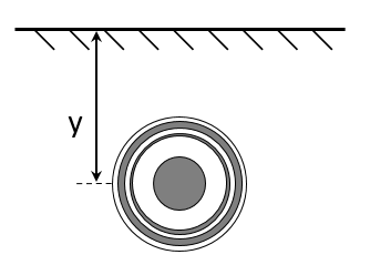 Cross section of the cable and its vertical position.