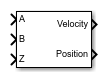 Quadrature Shaft Decoder block