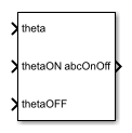 SRM Commutation Logic block