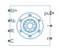 Synchronous Machine Round Rotor block