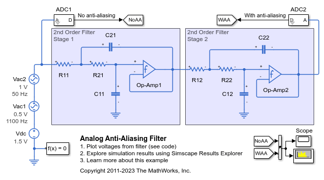 Filtro analógico antialiasing